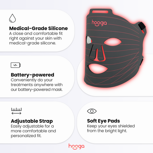Open Box Red Light Therapy Mask 2025 Version