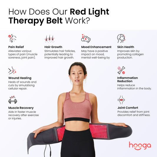 OPEN BOX Red Light Therapy Belt