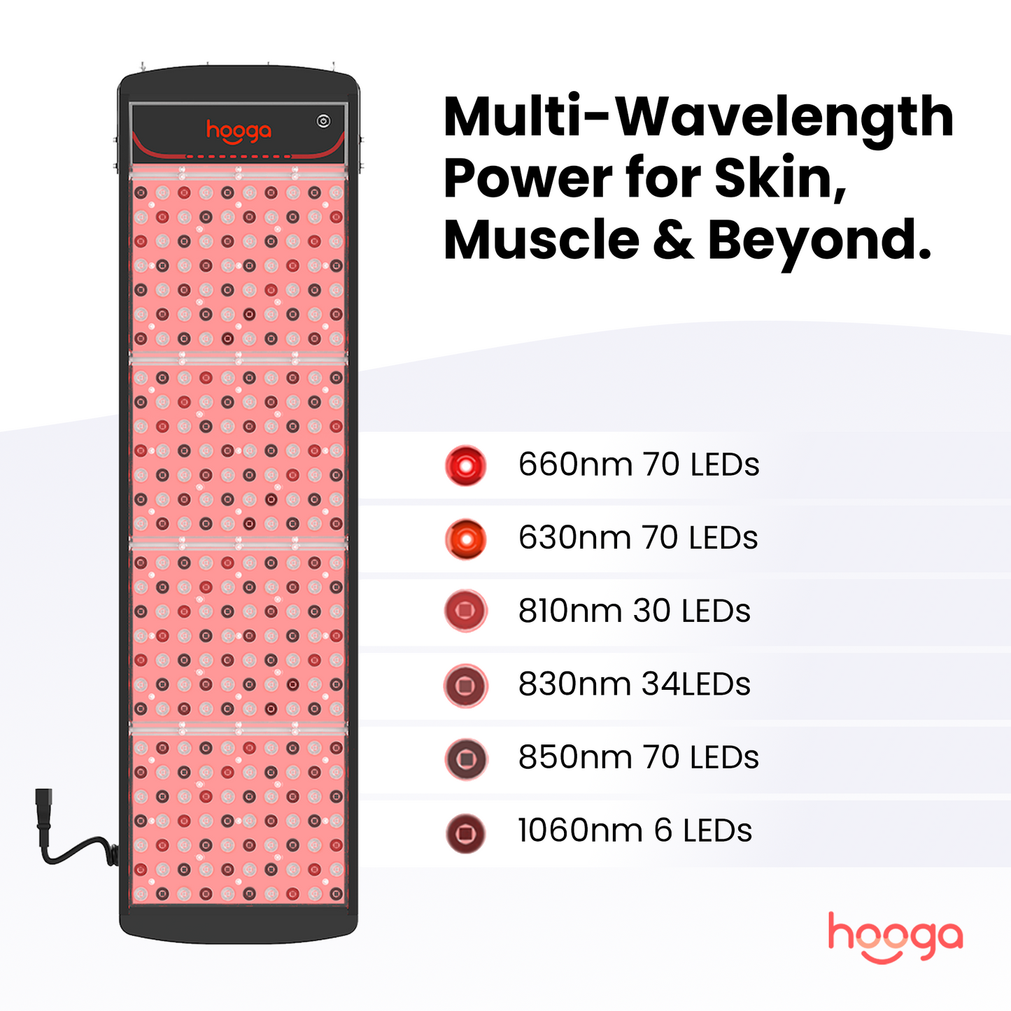SaunaPRO Red Light Therapy Panel