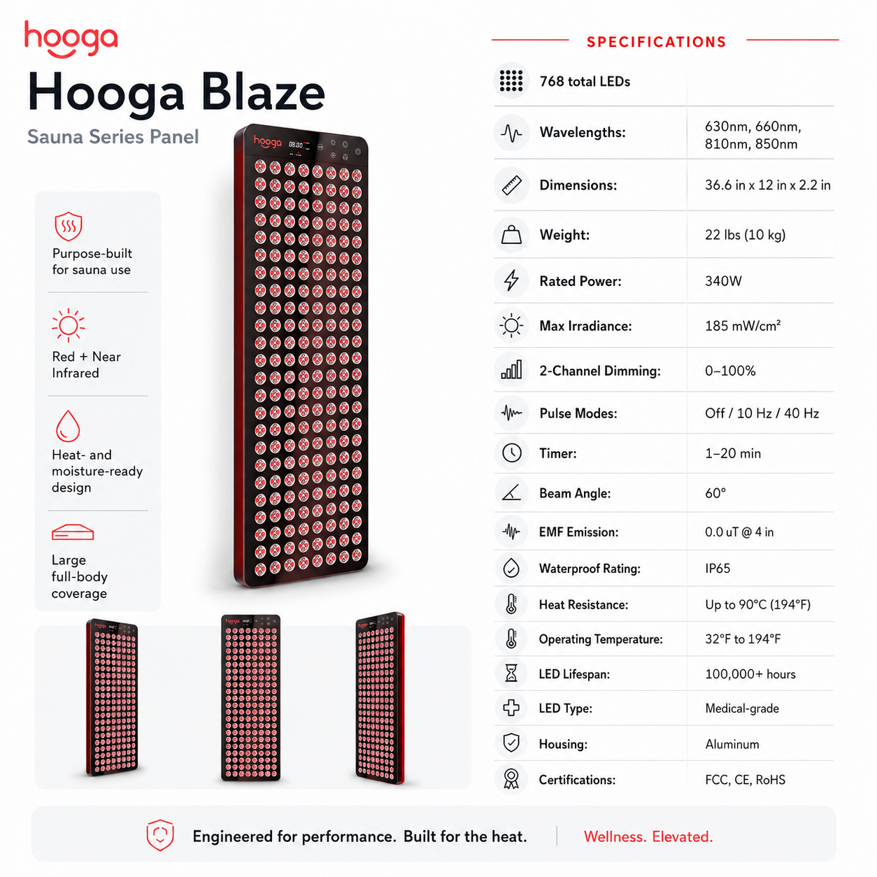 Hooga Blaze sauna panel specifications: 768 LEDs, 340W, 630/660/810/850nm wavelengths, IP65 rated to 194°F