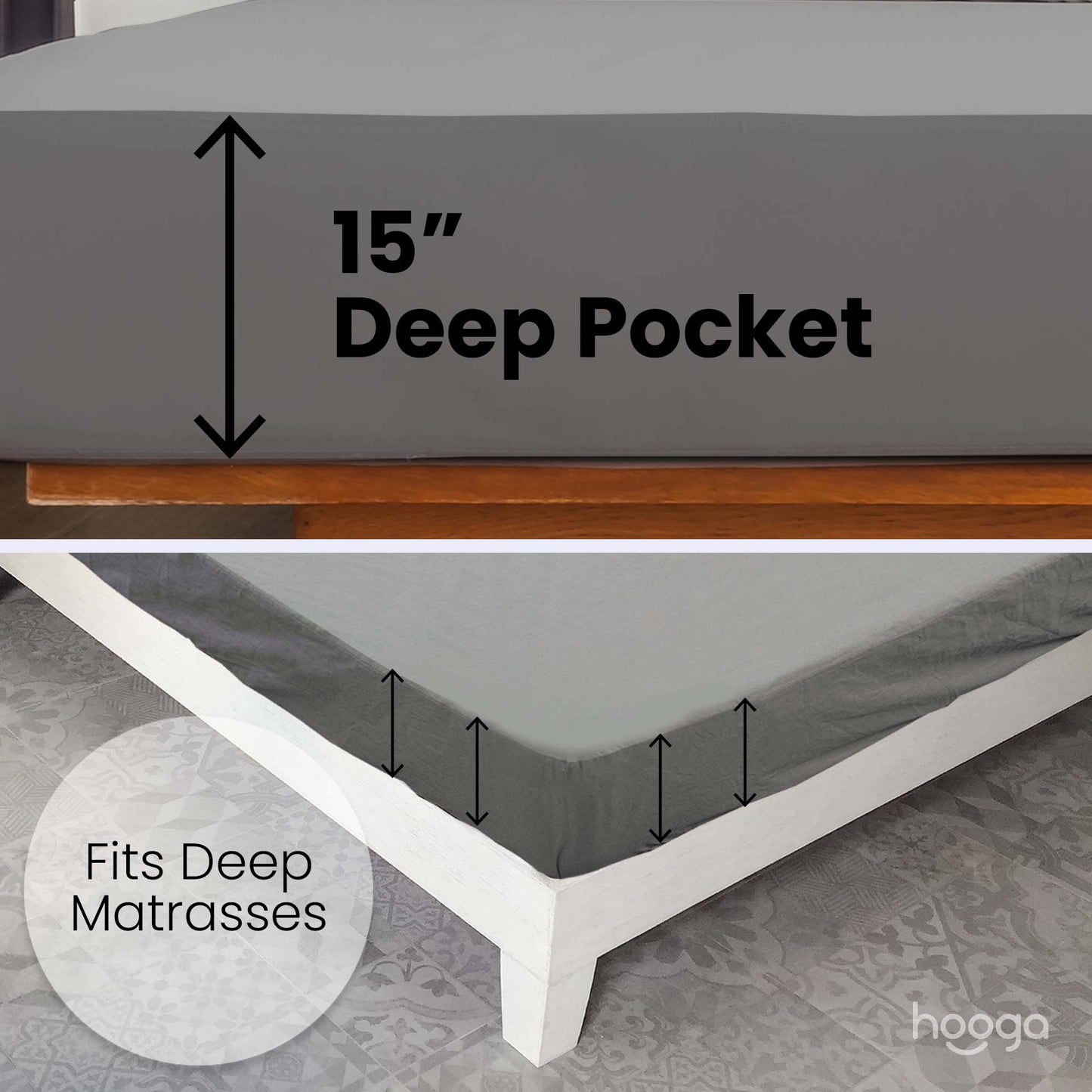 Grounding Sheets