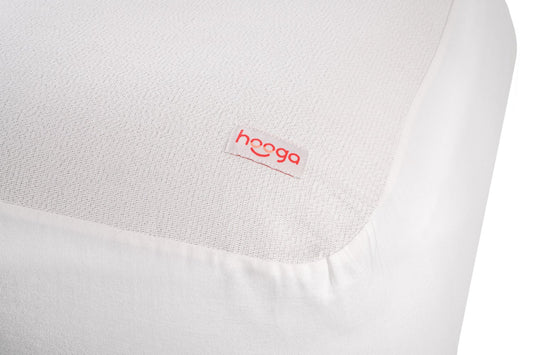 Grounding Sheet - King Size White