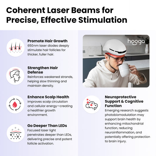 Red Light Therapy Laser Helmet