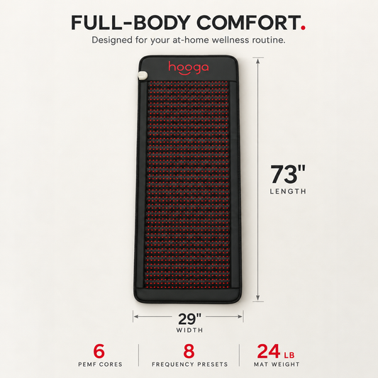 PEMF Mat with Infrared Heat
