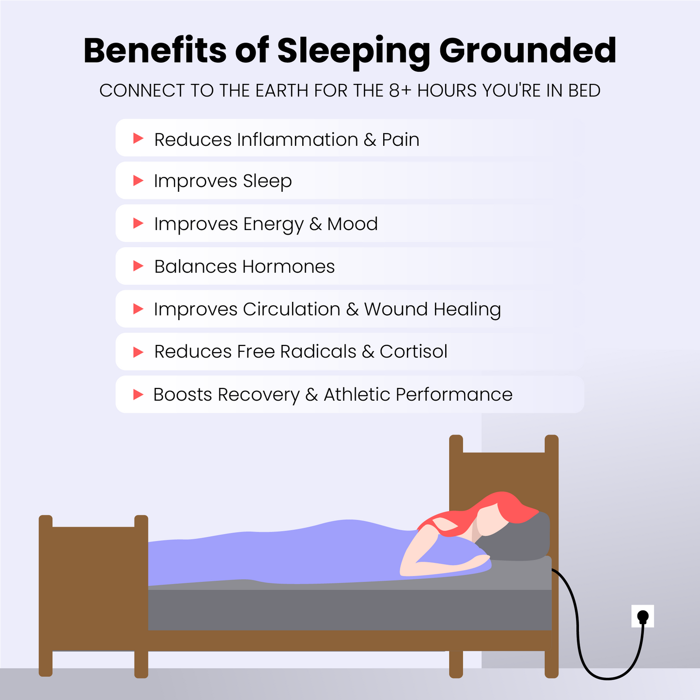 Grounding Sheets