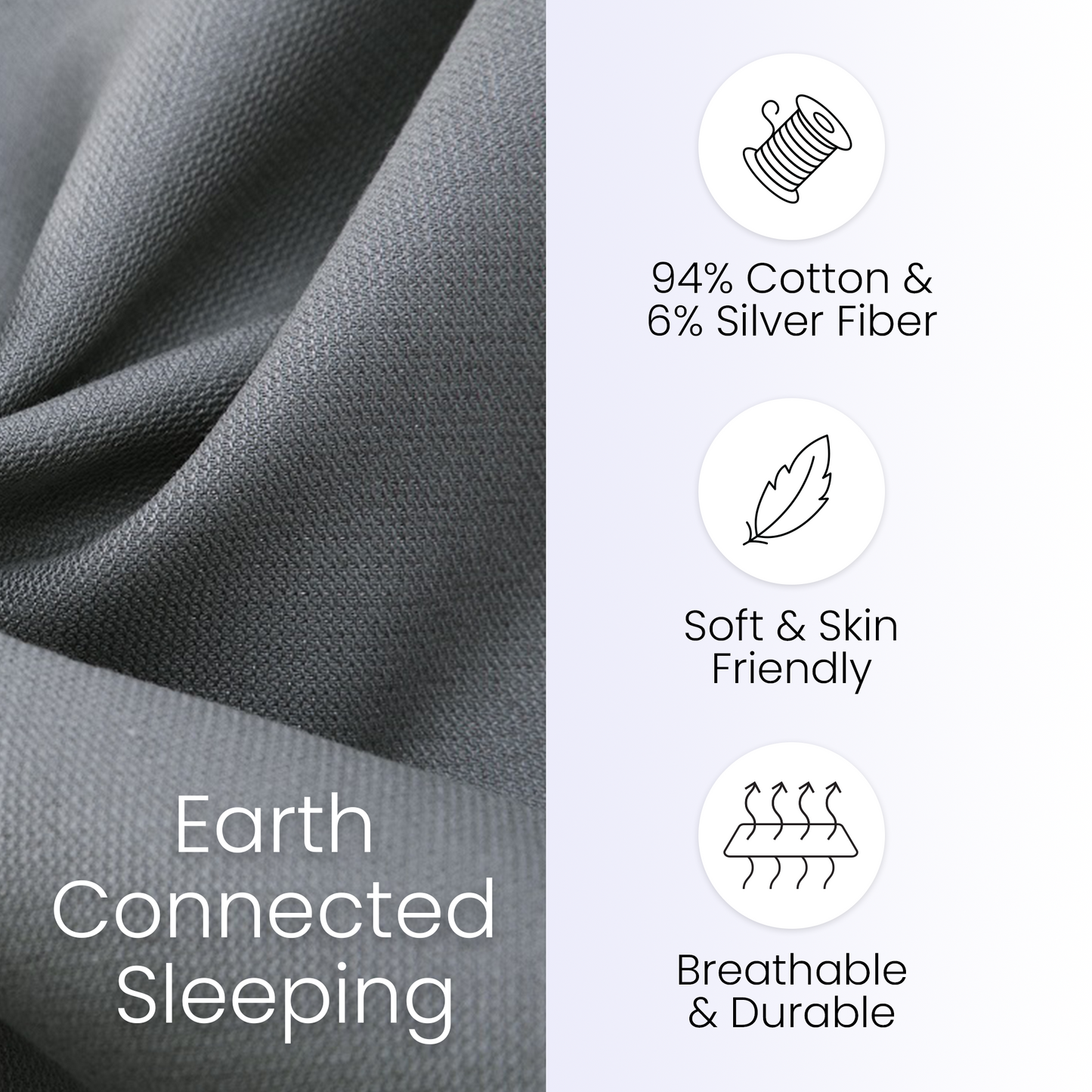 Grounding Sheets