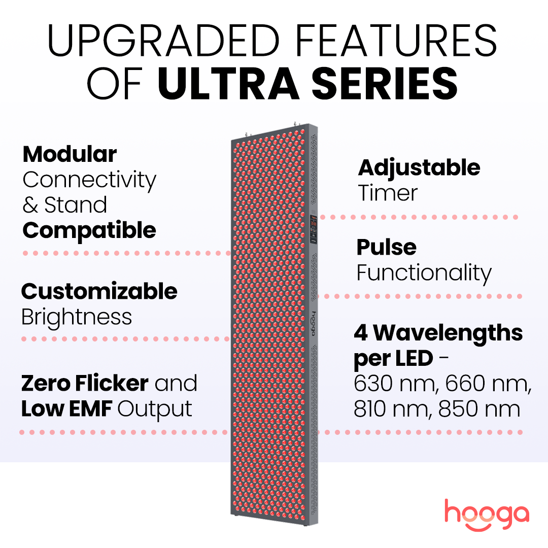 ULTRA4500 Red Light Therapy