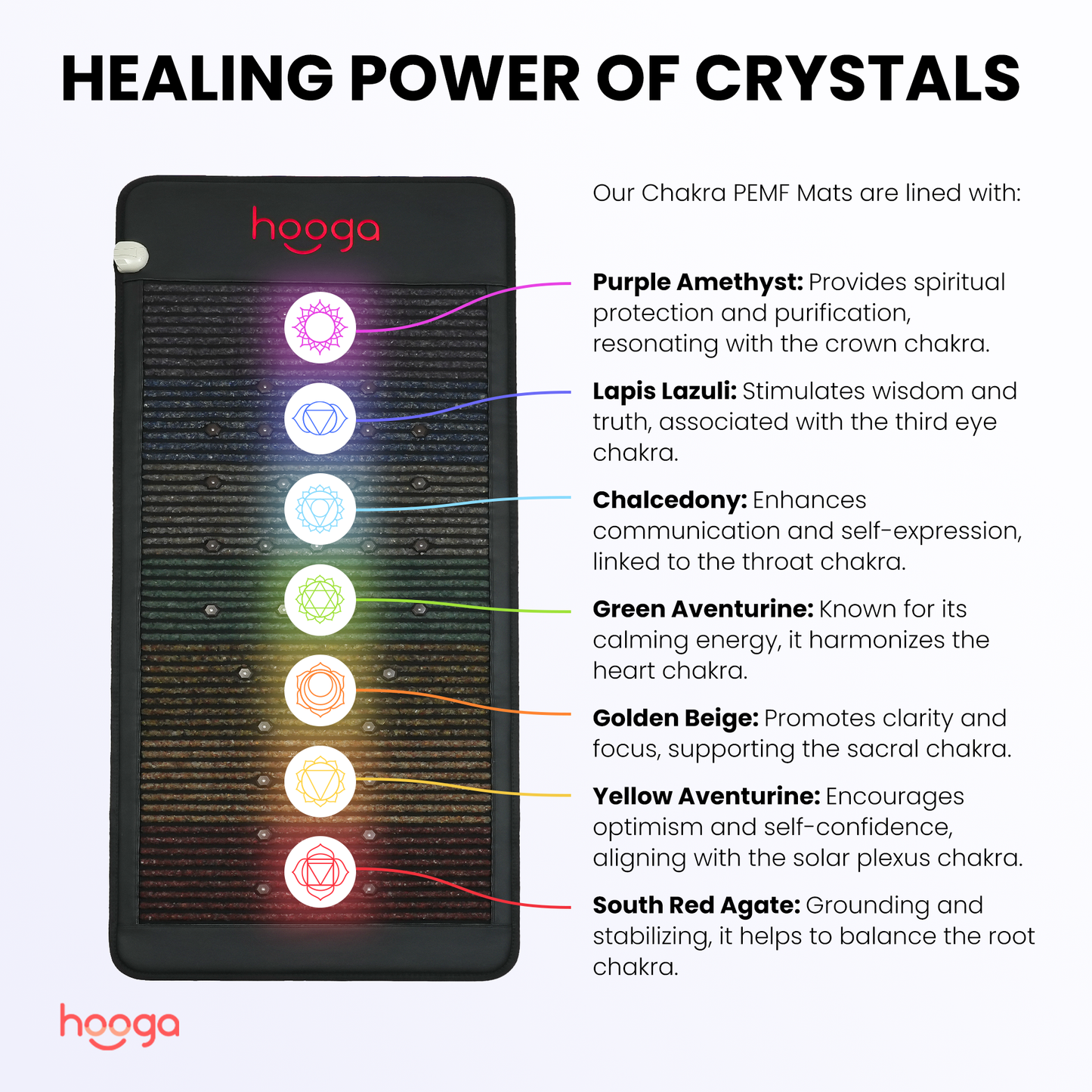 Chakra Infrared PEMF Wellness Mat – PEMF & Far Infrared Heat Therapy