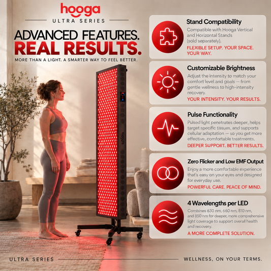 ULTRA4500 Full Body Red Light Therapy Panel