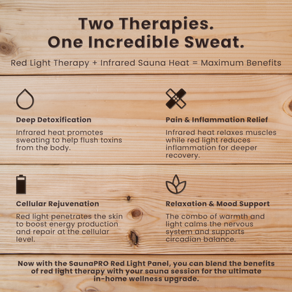 SaunaPRO Red Light Therapy Panel