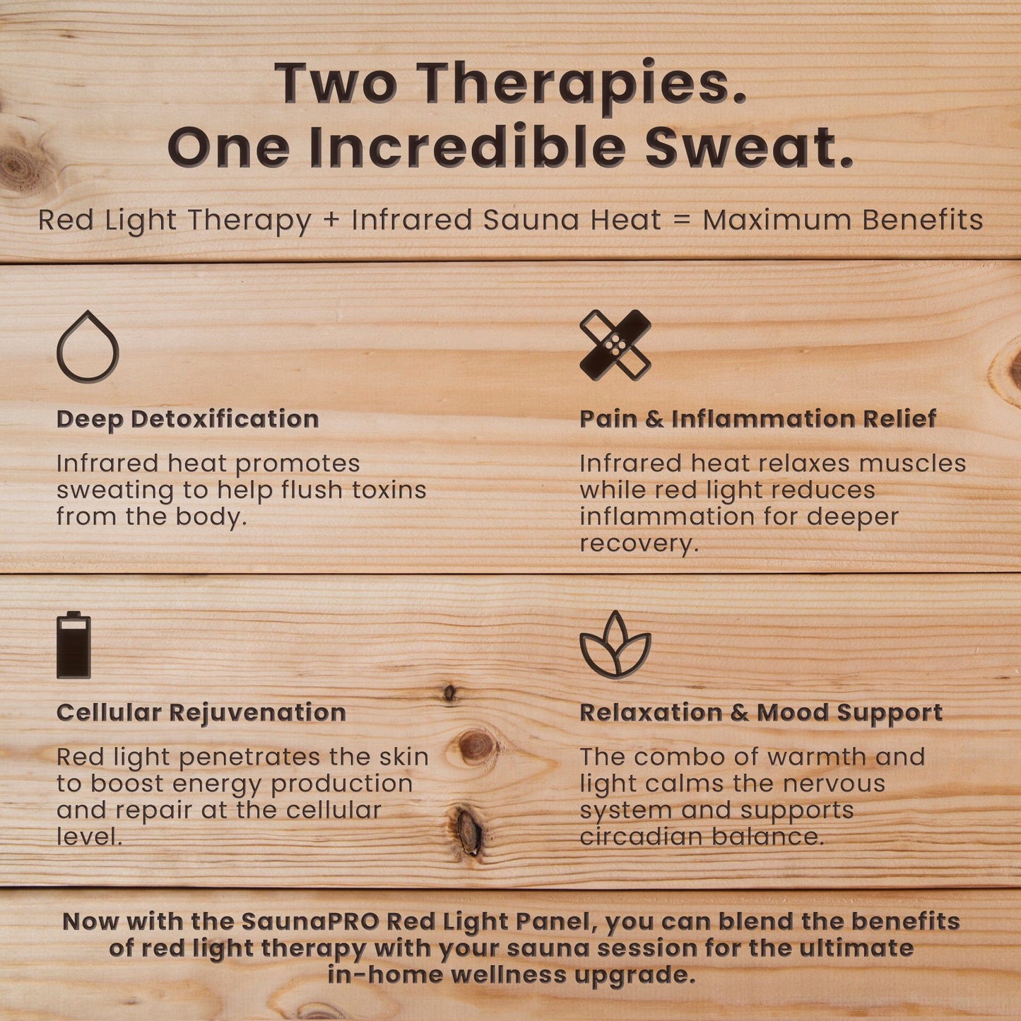 Hooga SaunaPRO Red Light Therapy Panel - Key Features and Specifications Overview