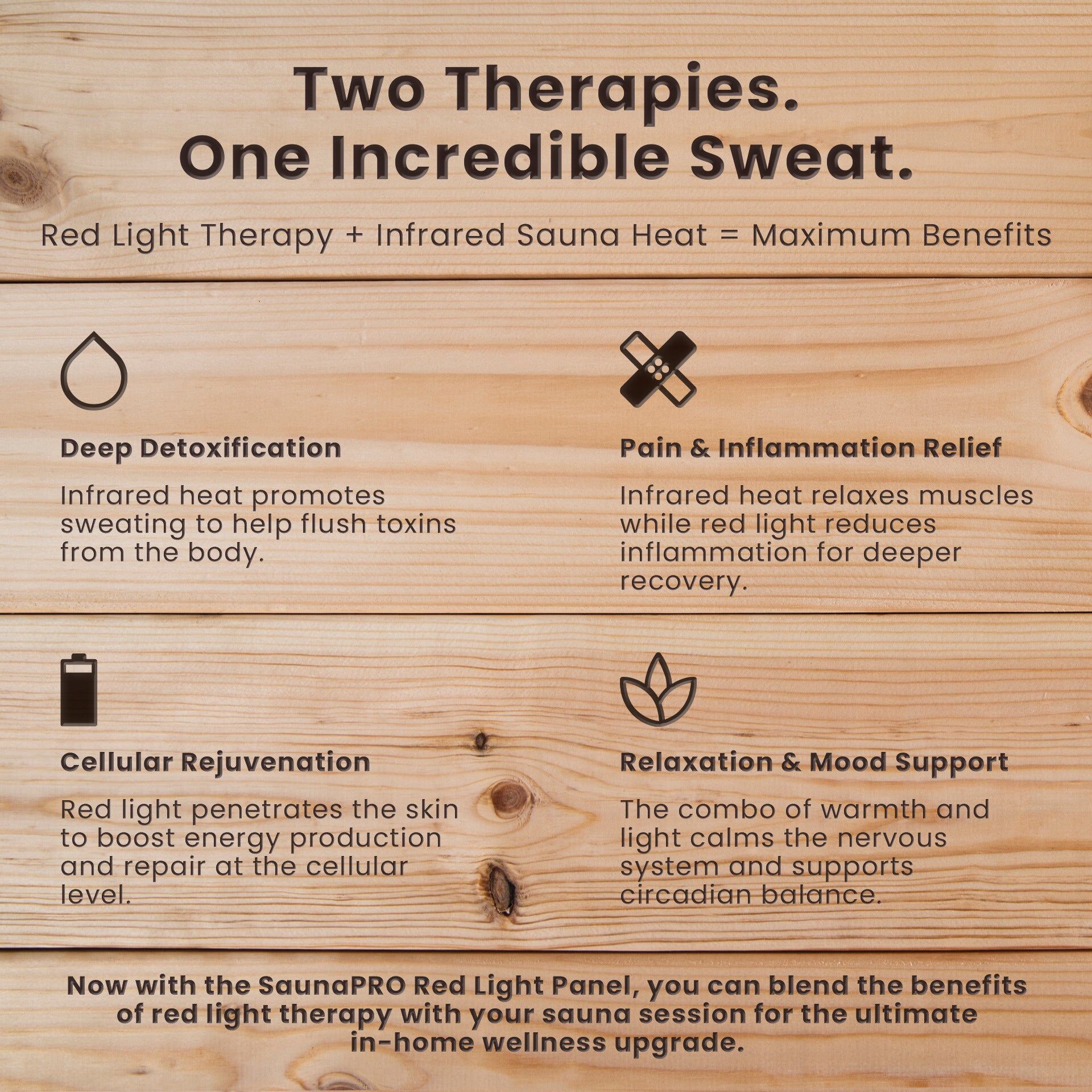 Hooga SaunaPRO Red Light Therapy Panel - Key Features and Specifications Overview