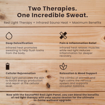 Hooga SaunaPRO Red Light Therapy Panel - Key Features and Specifications Overview