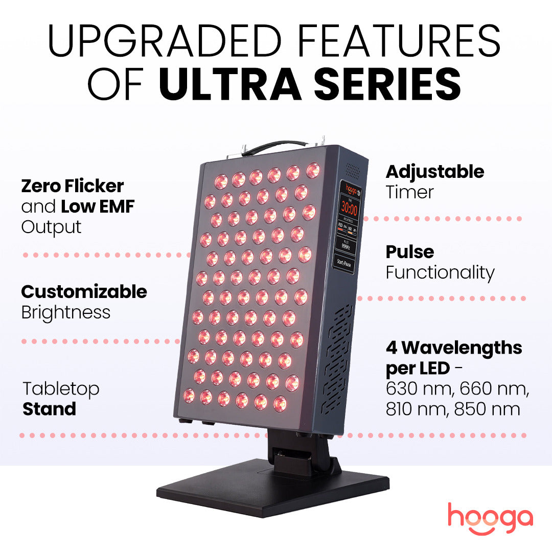 Hooga ULTRA360 Red Light Therapy Upgraded Features and Specifications