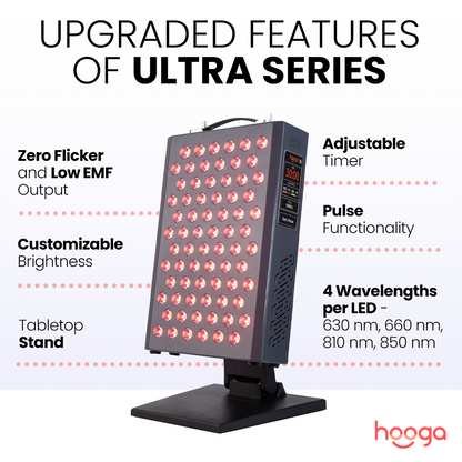 ULTRA360 Red Light Therapy