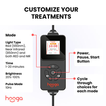 Red Light Therapy Belt