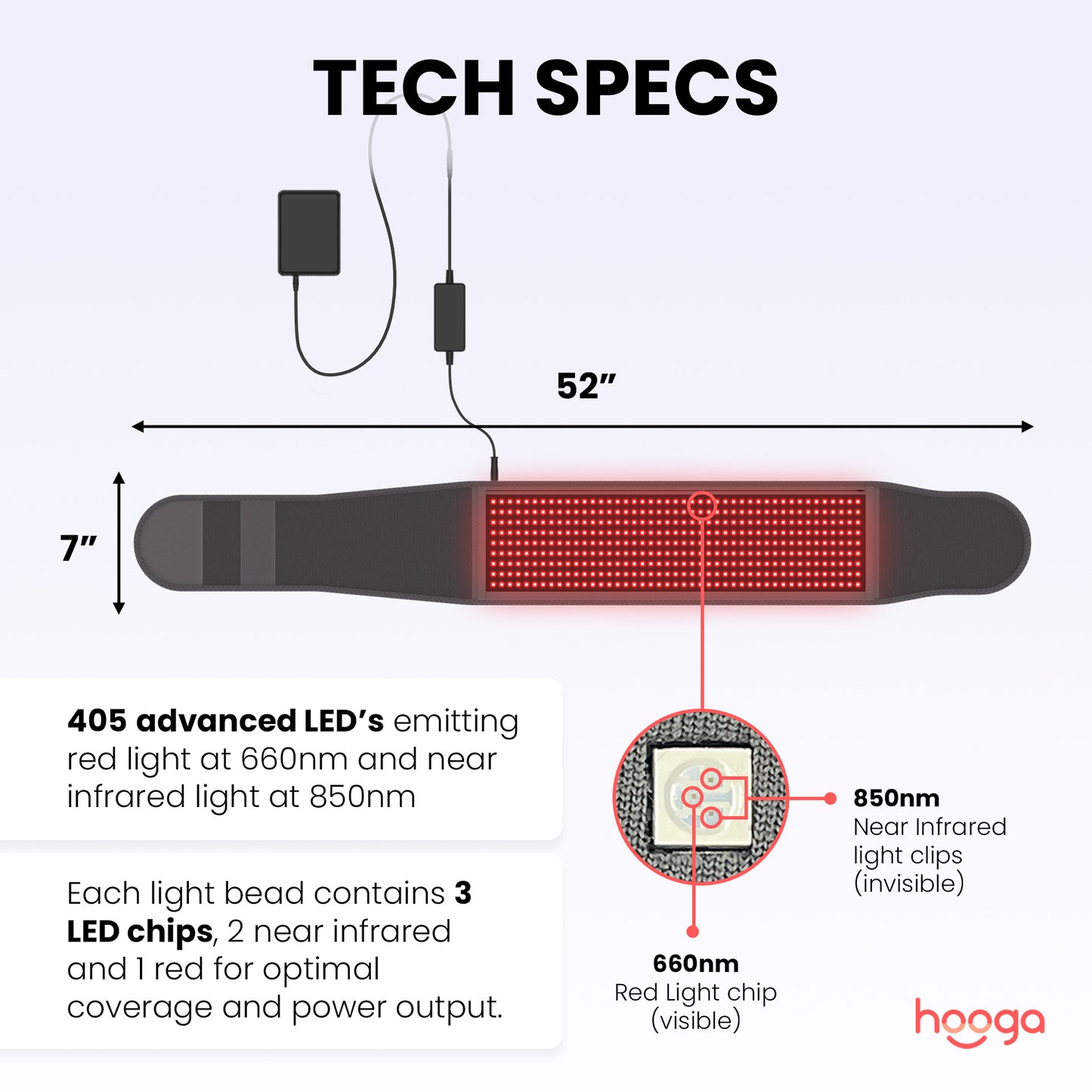Red Light Therapy Belt