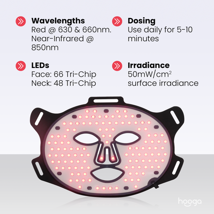 Red Light Therapy Face Mask