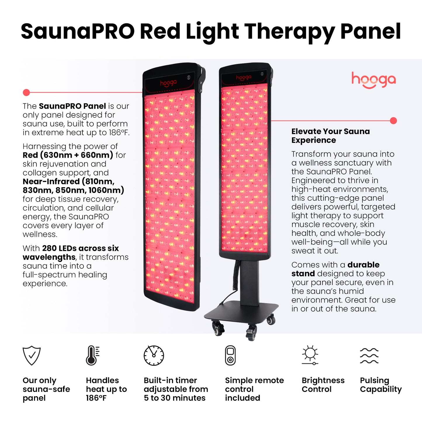 Hooga SaunaPRO Red Light Therapy Panel - Sauna Wellness Infographic