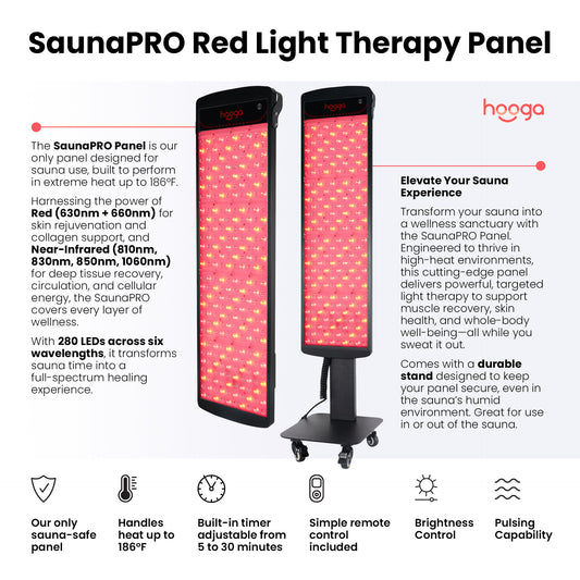 Hooga SaunaPRO Red Light Therapy Panel - Sauna Wellness Infographic