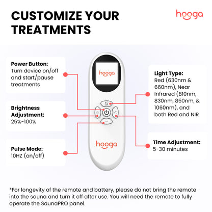 Hooga SaunaPRO Red Light Therapy Panel - Product and Stand Dimensions Guide