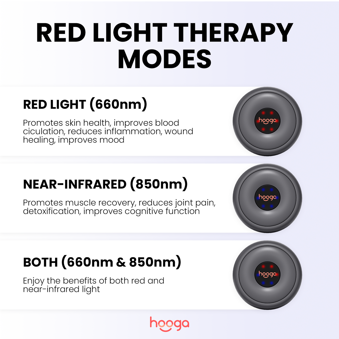 Red Light Therapy Dot