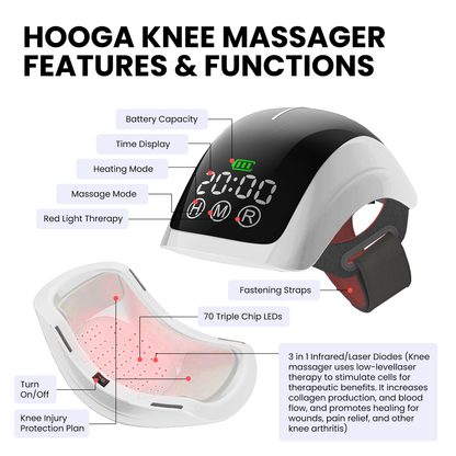 Red Light Therapy Knee Massager