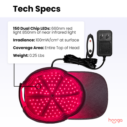 Red Light Therapy Hat