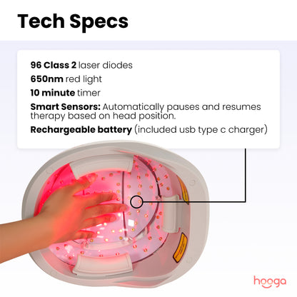 Red Light Therapy Laser Helmet