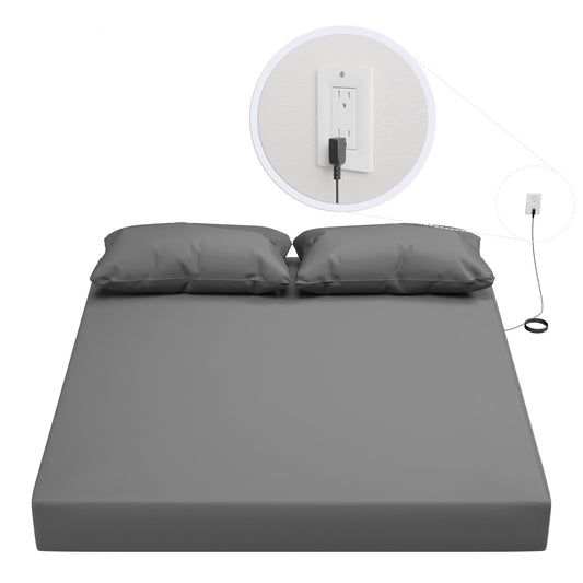 Grounding Sheets