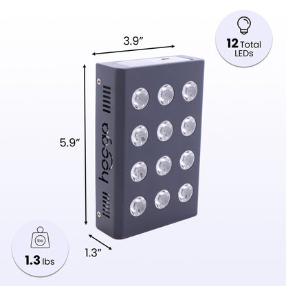 Open Box Charge