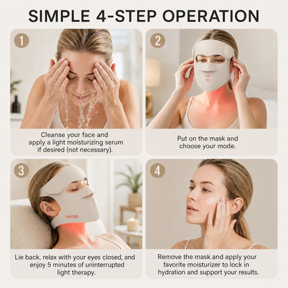Hooga Luma LED Red Light Therapy Mask
