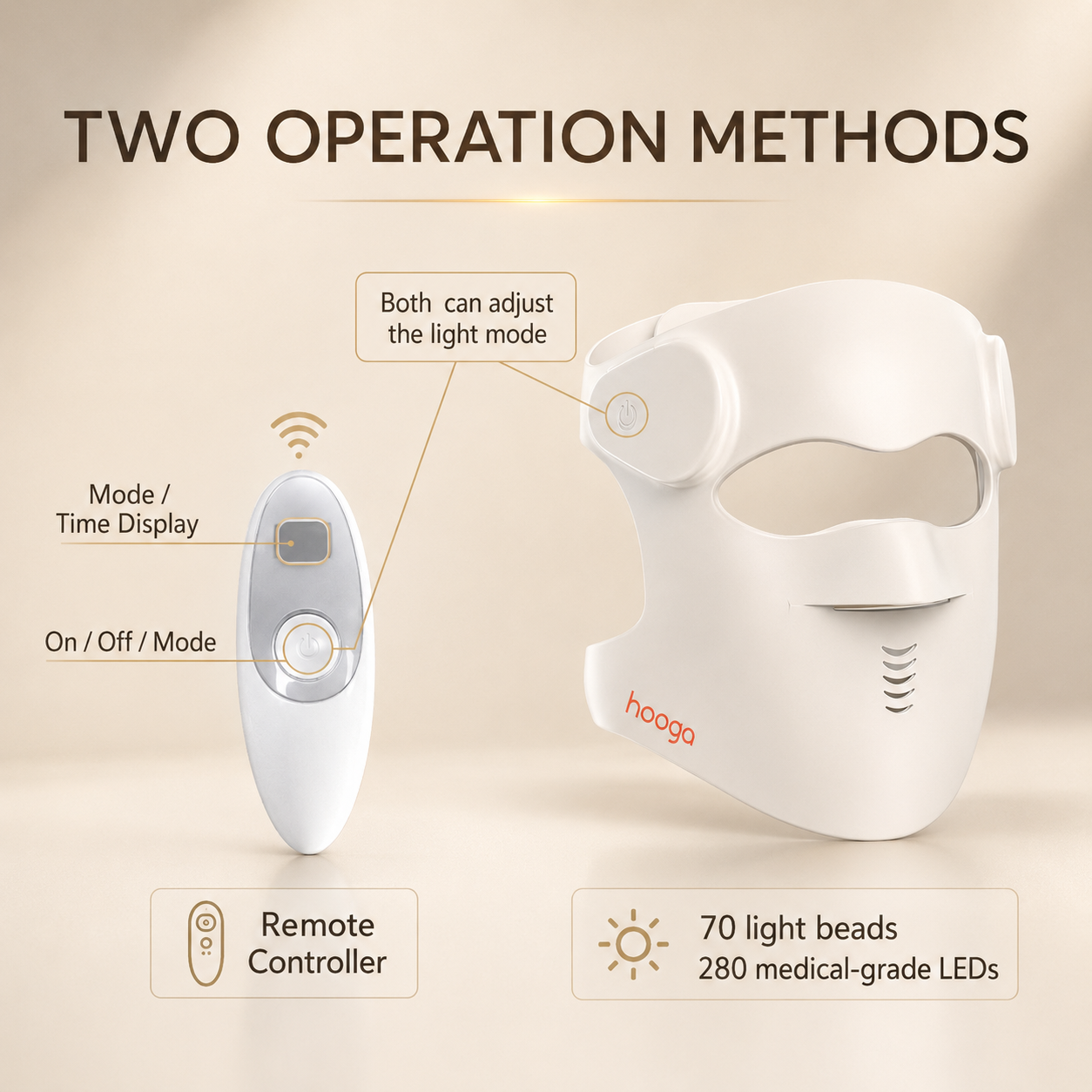 Hooga Luma LED Red Light Therapy Mask