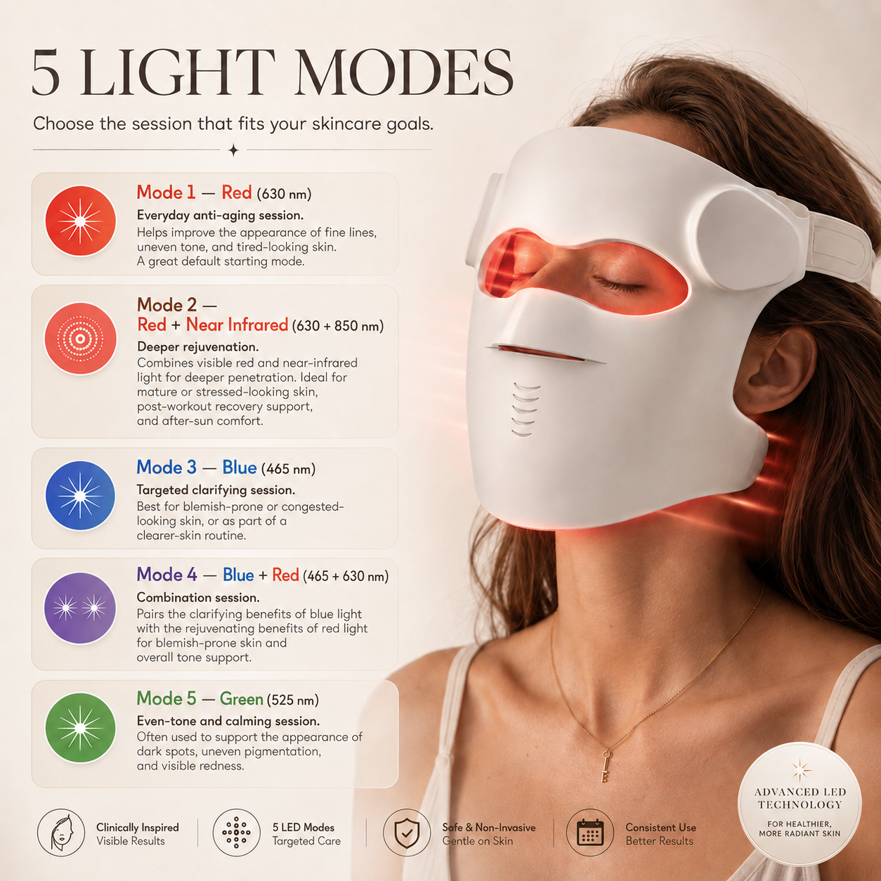 Hooga Luma LED Red Light Therapy Mask