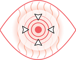 Reduced Inflammation & Pain Relief: