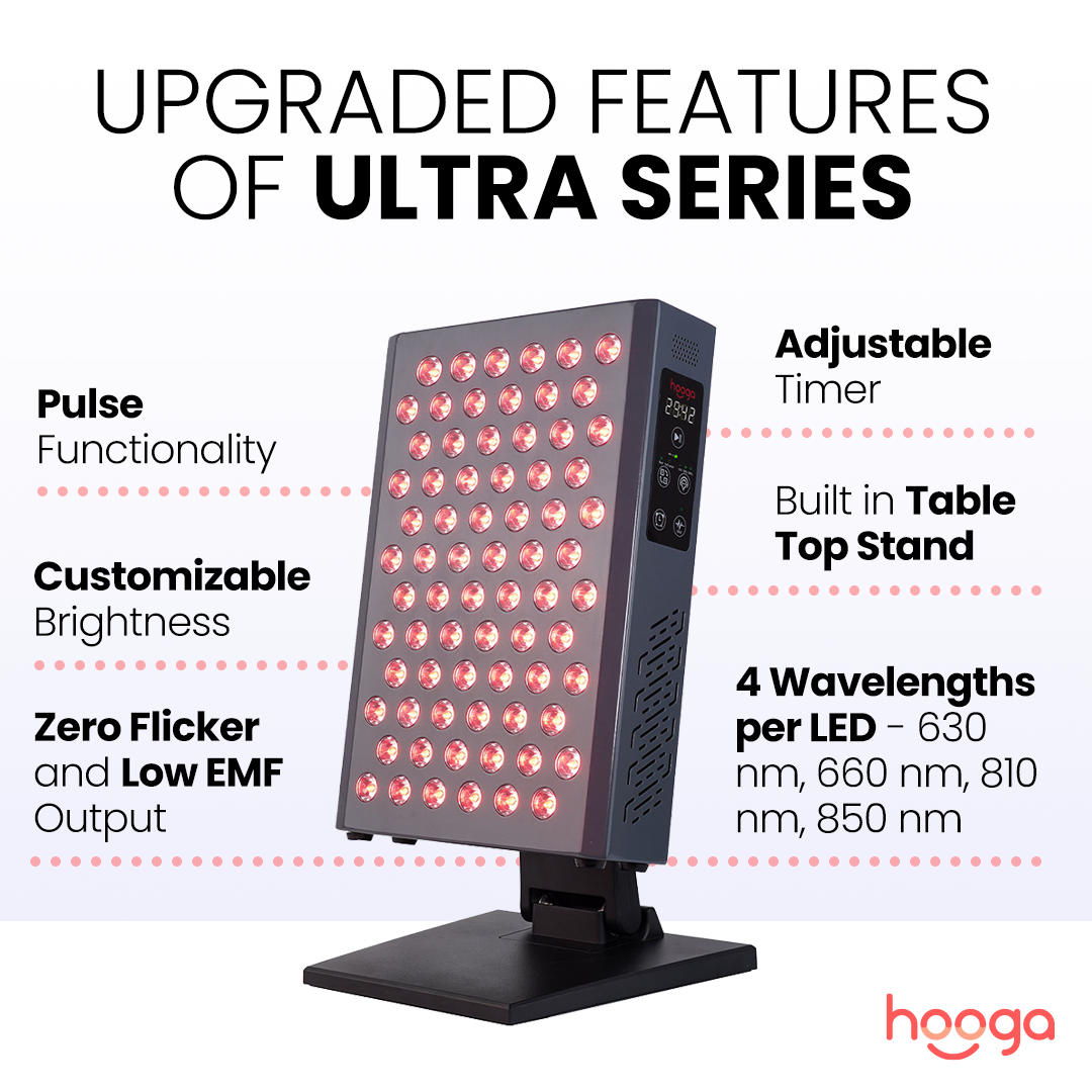 ULTRA360 Red Light Therapy
