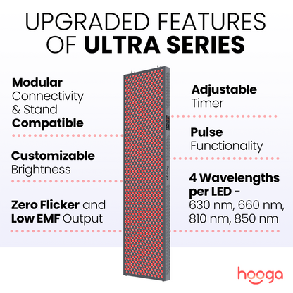 ULTRA4500 Red Light Therapy