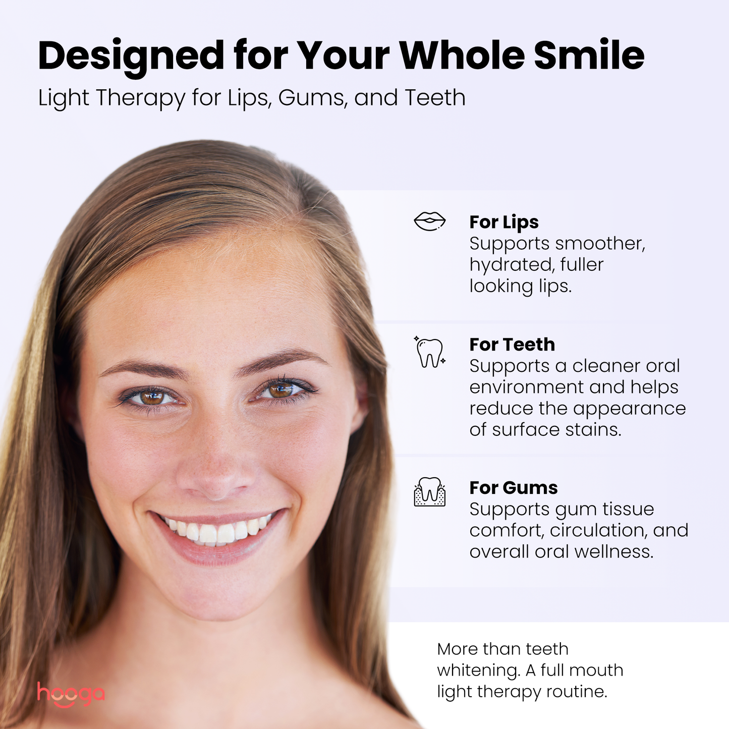 Oral Light Therapy Device