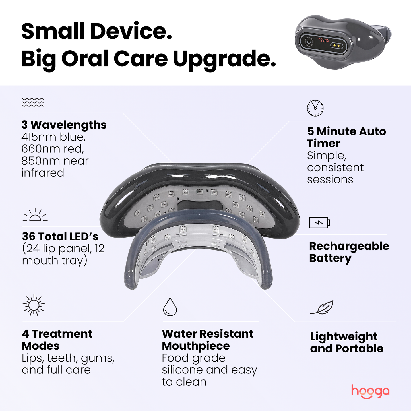Oral Light Therapy Device