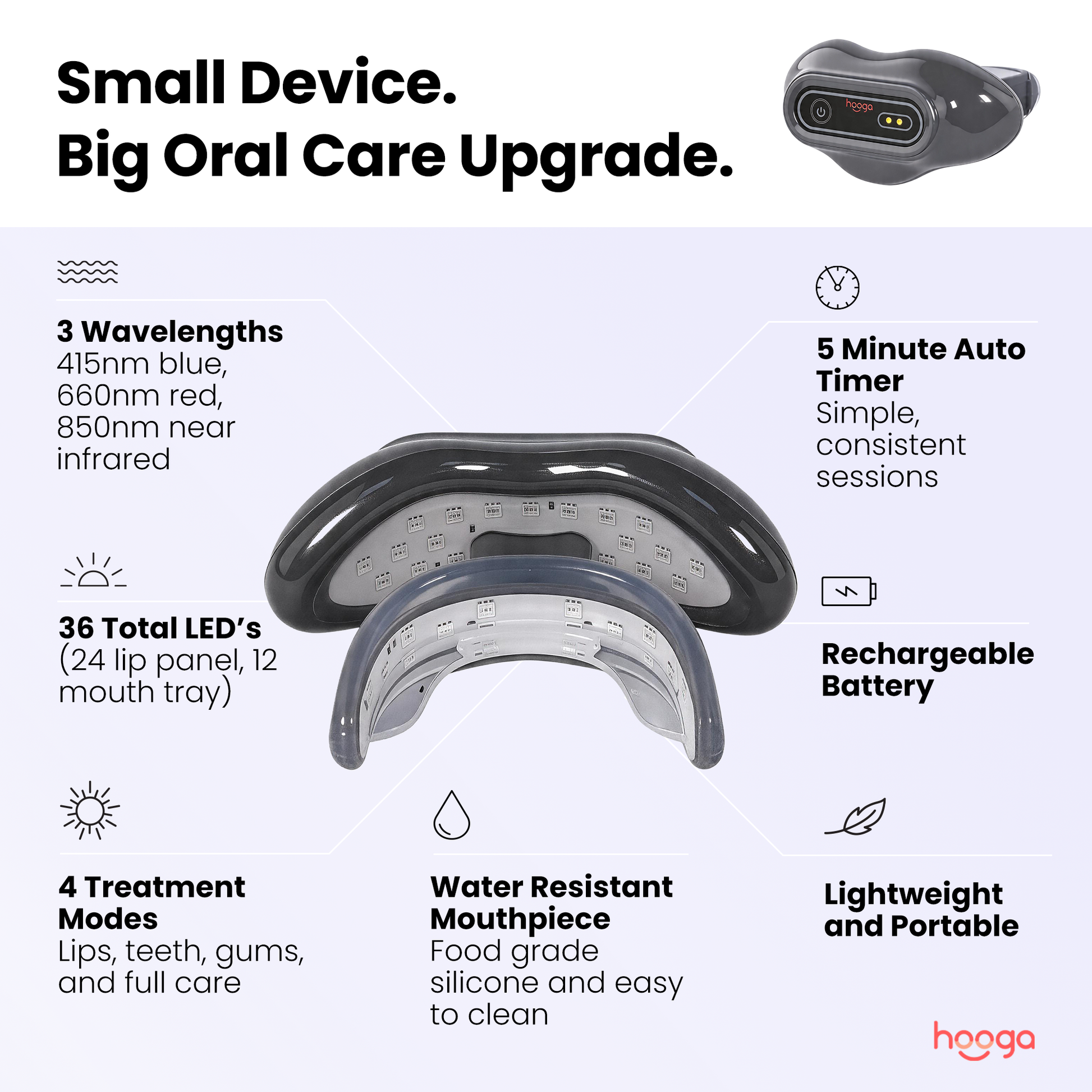Oral Light Therapy Device