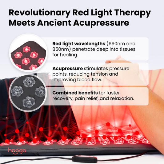 Red Light Therapy Acupressure Spike Mat (3,000+ Spikes)
