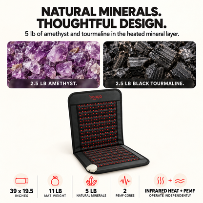 Hooga PEMF Chair Mat, amethyst and tourmaline layer graphic with chair mat