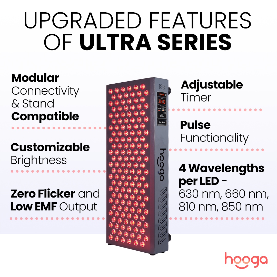 ULTRA750 Red Light Therapy