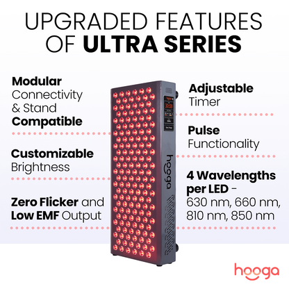 ULTRA750 Red Light Therapy