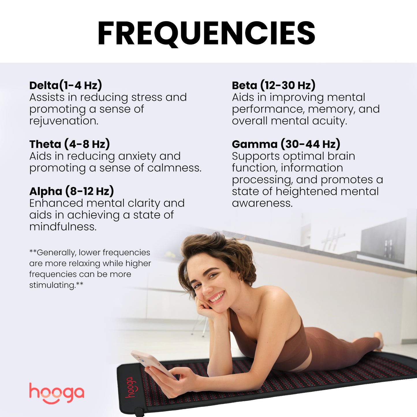Hooga Infrared PEMF Chair Mat - Customizable Frequencies and Settings