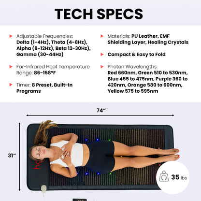 Chakra Infrared PEMF Wellness Mat – PEMF & Far Infrared Heat Therapy