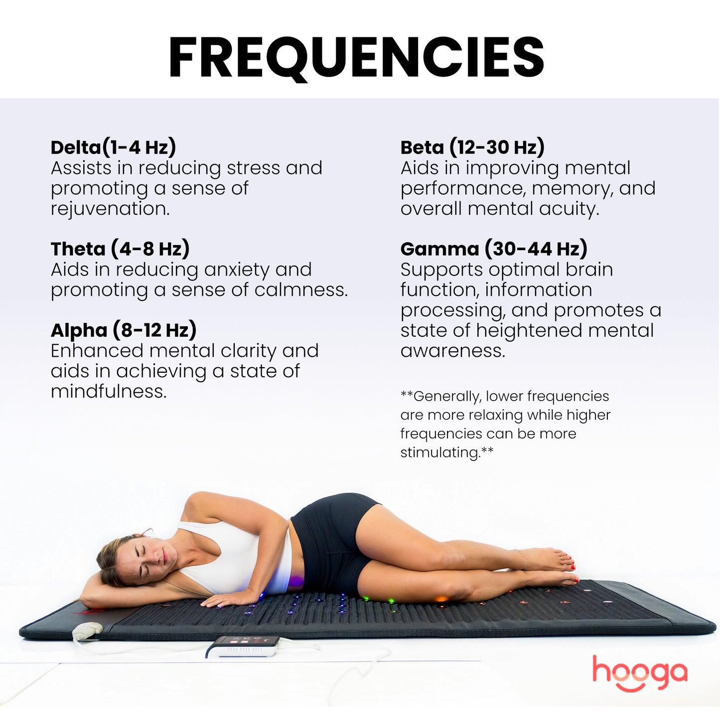 Chakra Infrared PEMF Wellness Mat – PEMF & Far Infrared Heat Therapy