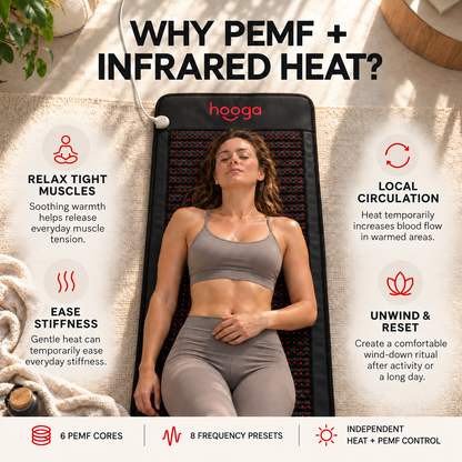 Hooga PEMF Mat with Infrared Heat, woman lying on mat, feature graphic