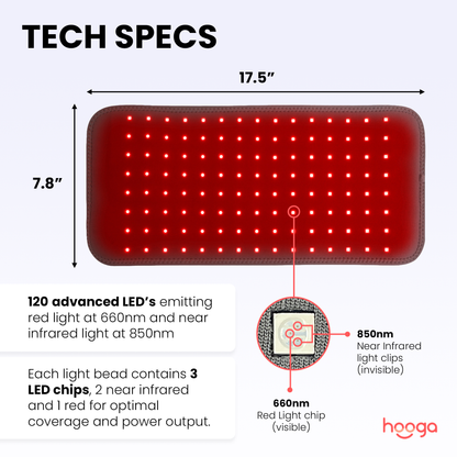 Red Light Therapy Belt