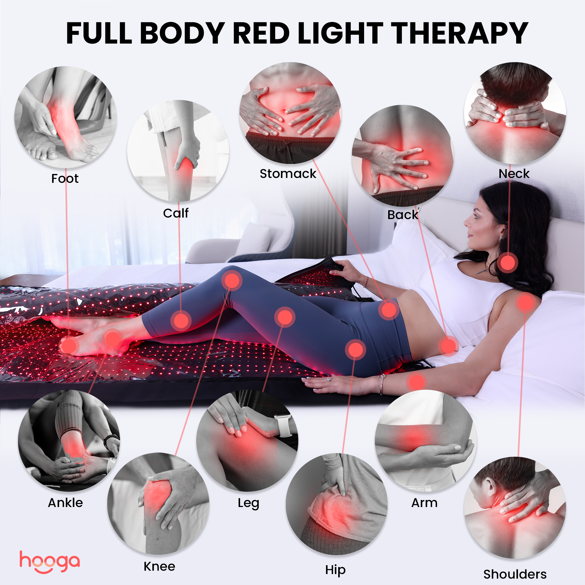 Hooga Red Light Therapy Blanket Pod Full Body Light Therapy Treatment